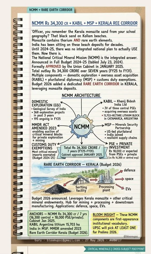 bloom note