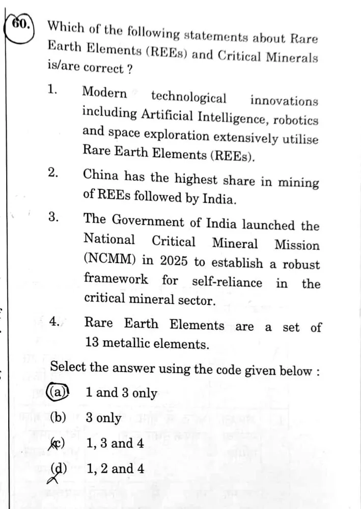 the actual UPSC GS Series D question